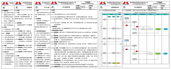 廣東萬事泰集團(tuán)有限公司固基提效、管理升級項目圓滿成功