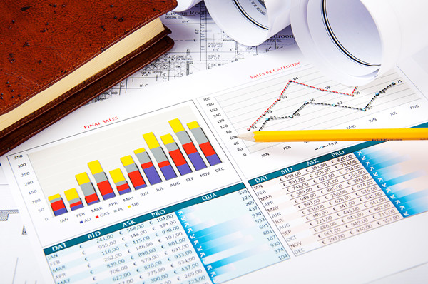 如何評(píng)估年度經(jīng)營(yíng)計(jì)劃的實(shí)施效果？