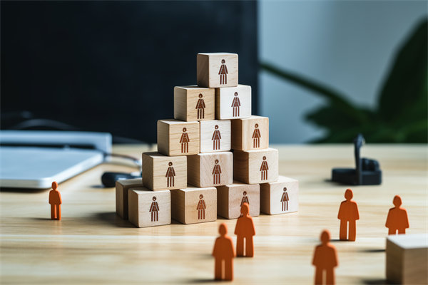 企業(yè)對(duì)人力資源服務(wù)的需求日益多樣化，未來(lái)趨勢(shì)是？