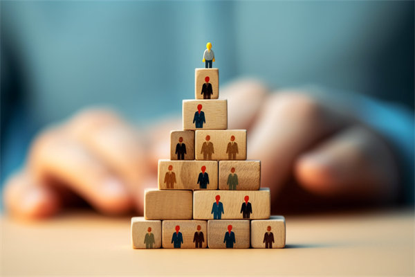 客戶開發(fā)力度不足，銷售業(yè)績(jī)不理想，如何快速破局？