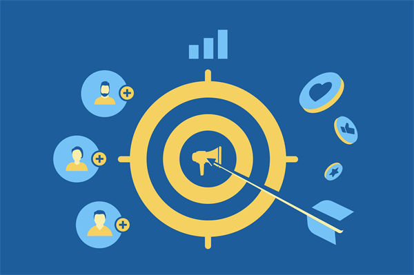 營銷預算有限時，如何精準投放廣告，實現(xiàn)最大回報？