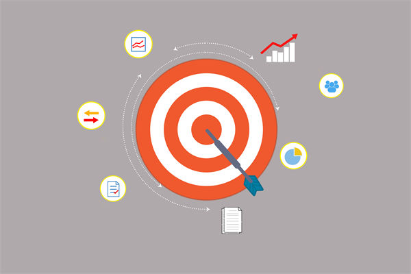 面對(duì)未來不確定性，集團(tuán)如何調(diào)整管控策略以應(yīng)對(duì)挑戰(zhàn)？