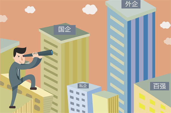 員工頻繁跳槽，問題出在哪？薪酬管理的深層剖析！