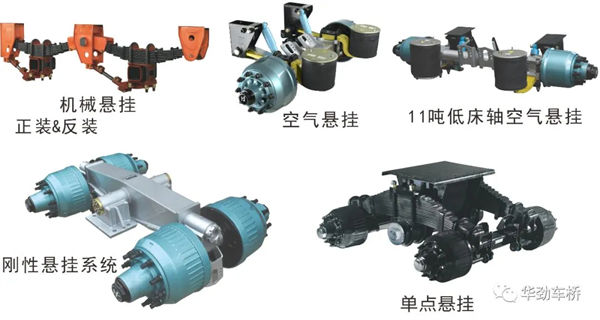 廣州市華勁機械制造有限公司產品