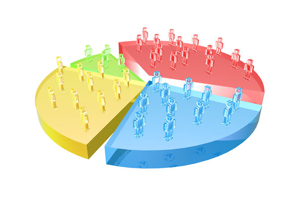 如何通過戰(zhàn)略管理提升企業(yè)的核心競爭力和市場份額？