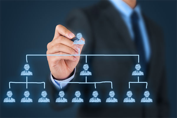 組織架構(gòu)年年調(diào)效率仍低下，設(shè)計(jì)邏輯是否背離業(yè)務(wù)？