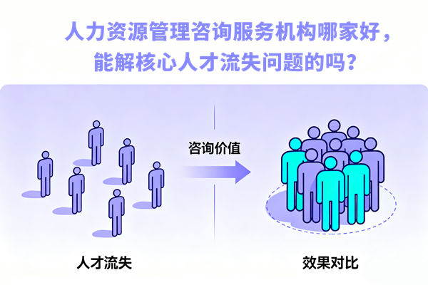 人力資源管理咨詢服務機構哪家好，能解核心人才流失問題的嗎？