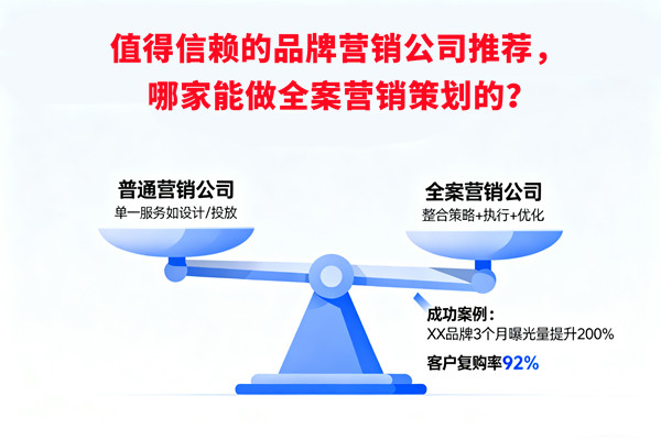 值得信賴的品牌營銷公司推薦，哪家能做全案營銷策劃的？
