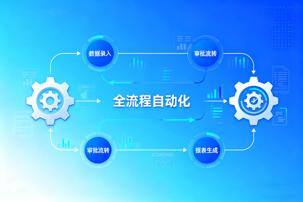 知名的降本增效咨詢(xún)公司推薦，哪家能落地流程自動(dòng)化提效的？